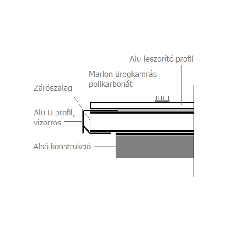 szalagok